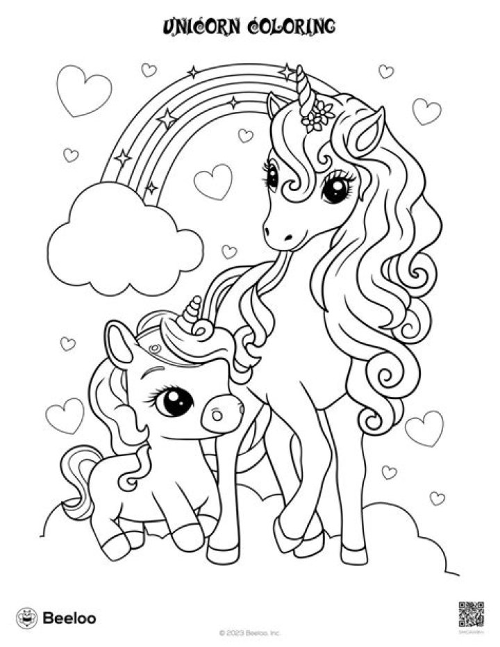 Unicorn Coloring Sheet PDF – Free Downloadable Printable
