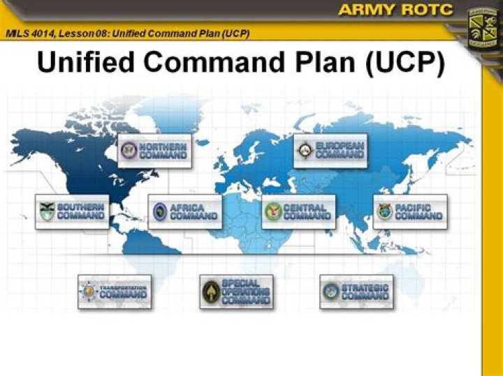 Unified Command Plan 2022 PDF: Essential Guide for Emergency Response