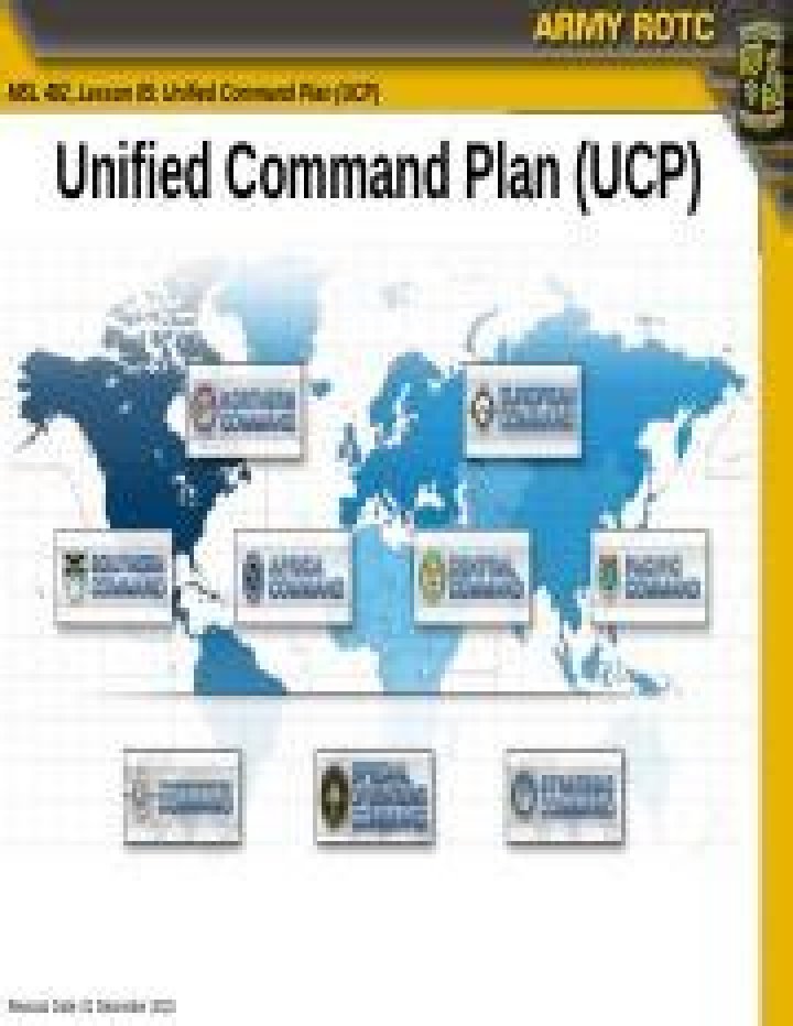Unified Command Plan PDF: Essential Guide for Emergency Response