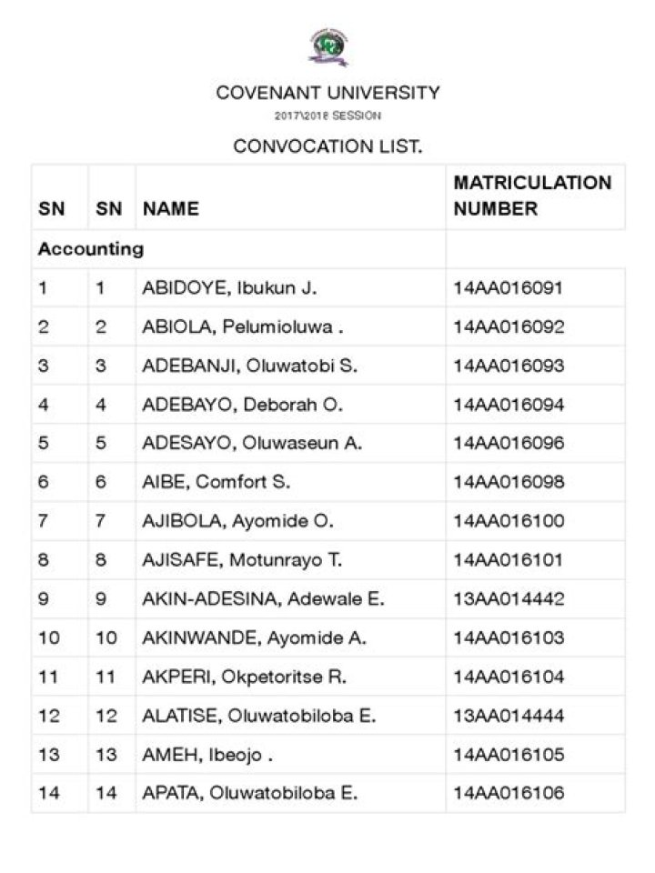 Unilag 2018 Convocation List PDF Download