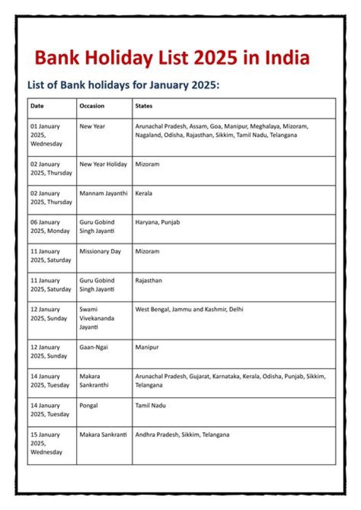 Union Bank of India Holiday Home List PDF for Download