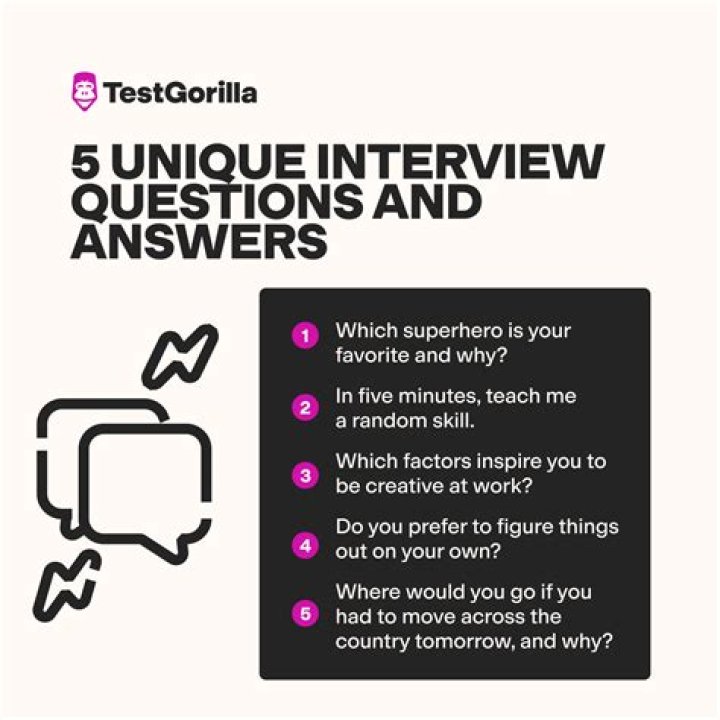 Unique Interview Questions and Answers PDF: Boost Your Hiring Power