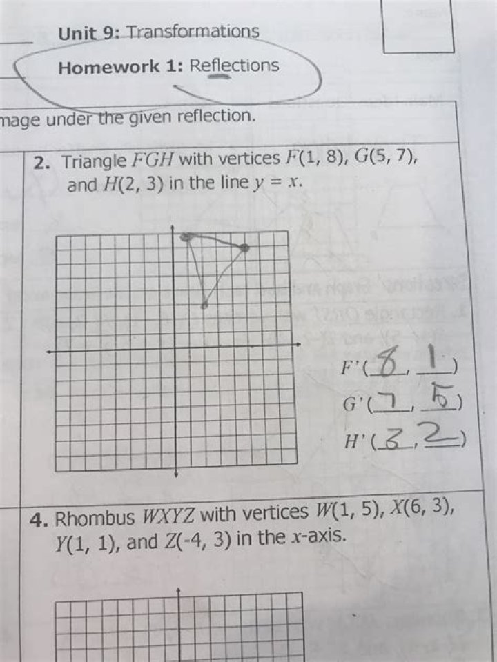 Unit 9 Transformations Homework 1: Translations Answer Key PDF