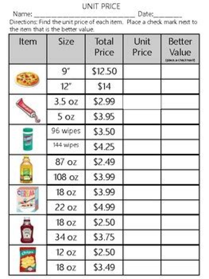 Download Free Unit Price Worksheet PDF for Accurate Budgeting