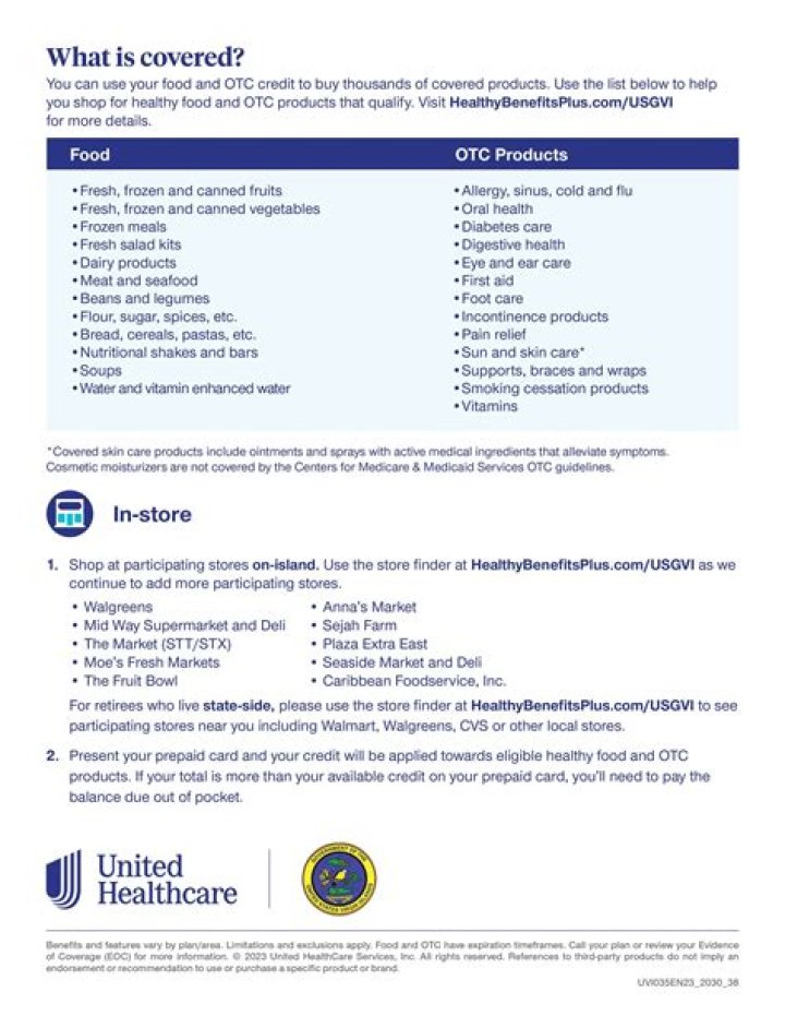 UnitedHealthcare Food Card List PDF: What’s Covered & How to Access