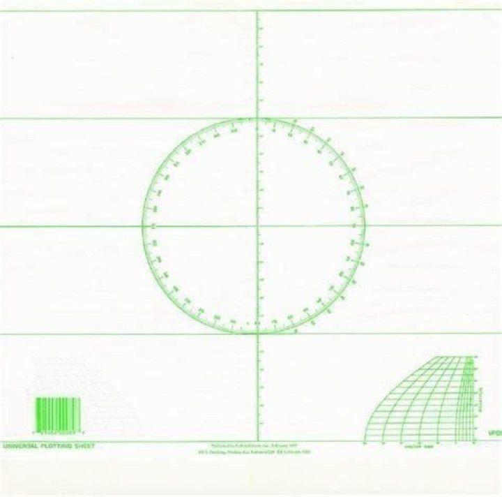 Universal Plotting Sheet PDF for Seamless Data Visualization