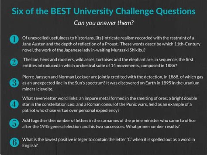 University Challenge Questions & Answers PDF: Exam-Ready Study Material