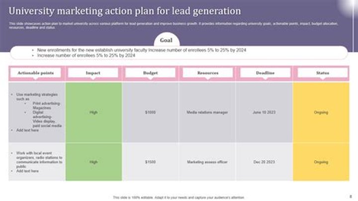 Comprehensive University Marketing Plan PDF for Student Engagement and Growth