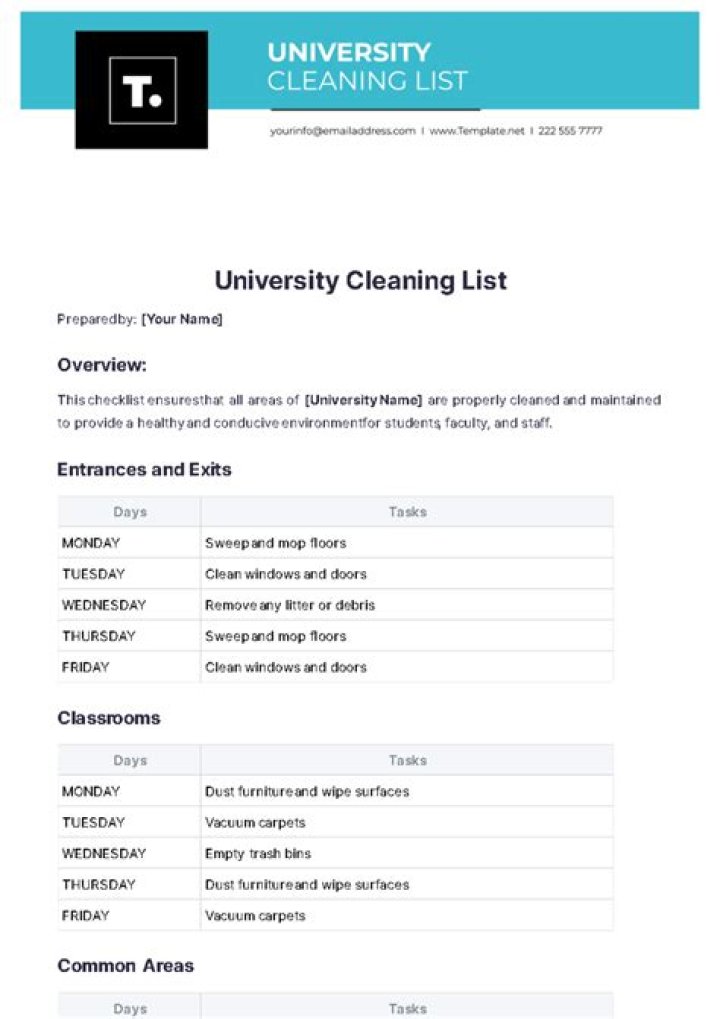 University of Alabama Electives List PDF – Complete Course Guide