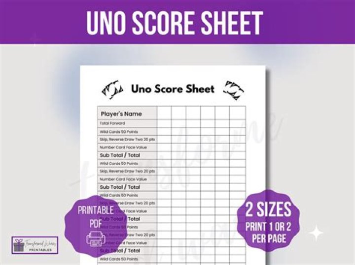 Uno Score Sheet PDF Download – Easy Score Tracking for Games