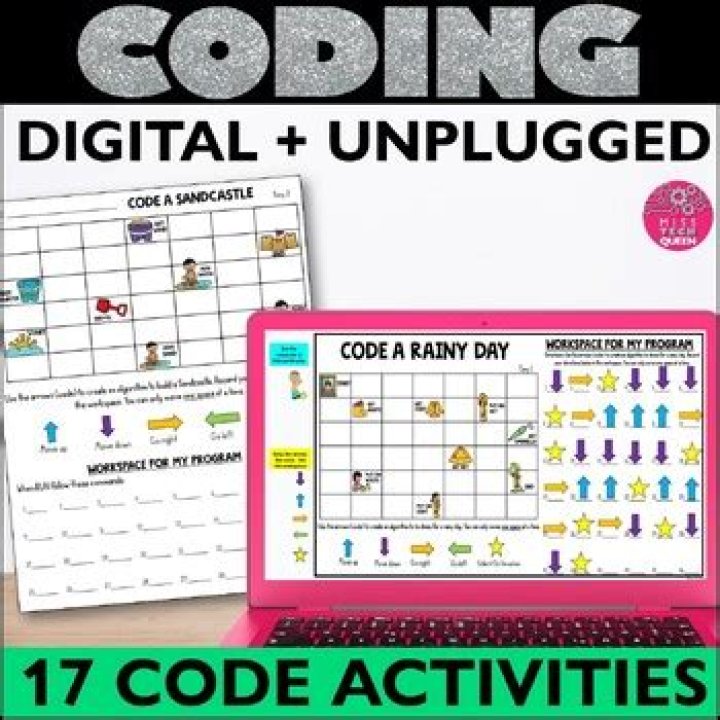 Free Unplugged Coding Worksheets PDF for Kids - Download Now