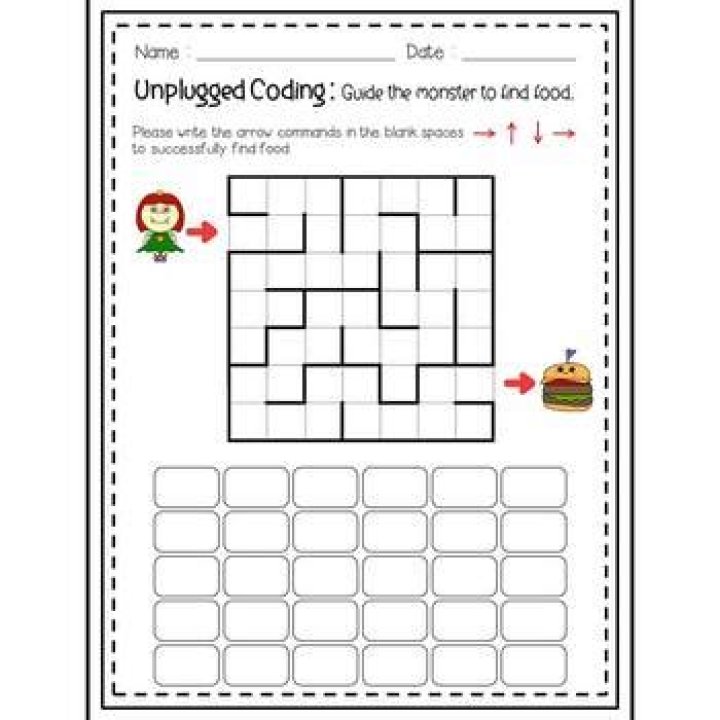 Free Unplugged Coding Worksheets PDF for Kids & Teachers