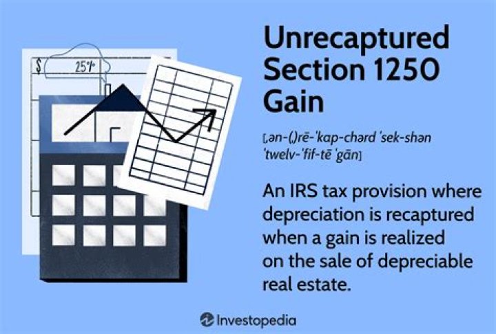 Uncaptured Section 1250 Gain Worksheet PDF: Free Download & Analysis