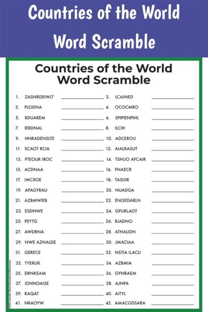 Unscramble Country Names Answers PDF – Solve Countries Instantly
