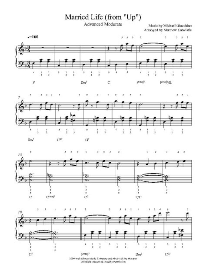 Upgrade Your Married Life with Piano Sheet Music PDFs