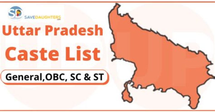 Up OB Caste List PDF for Government Job Eligibility