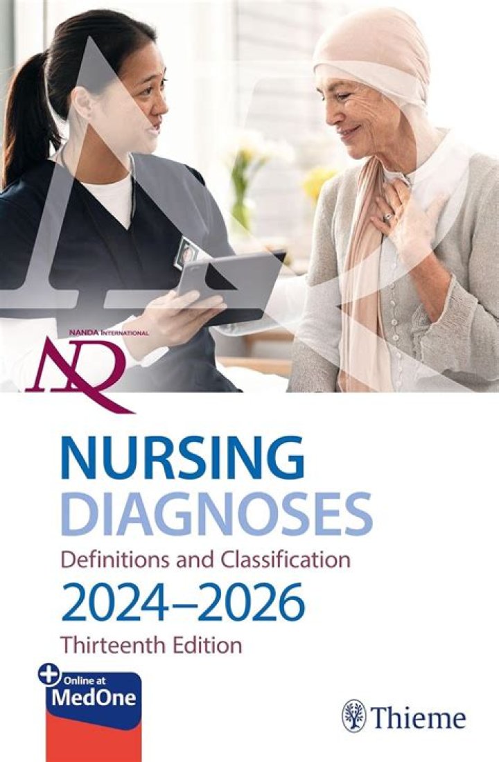 Updated Nanda List 2024 PDF – Complete Compliance Guide