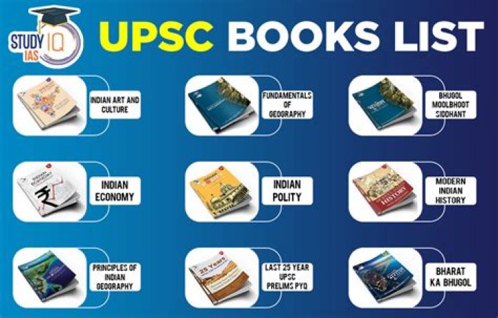 Upsc Book List PDF Download in Hindi – Free Study Guide