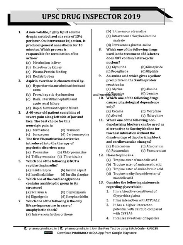 UPSC Drug Inspector Previous Year Question Paper PDF Download