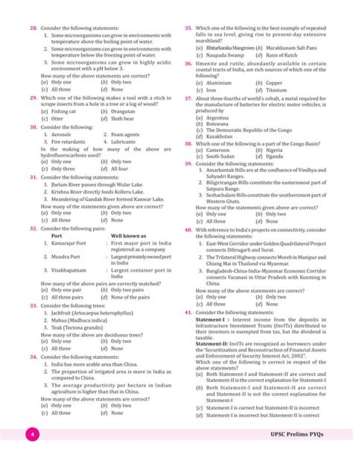 Upsc Previous Year Question Paper PDF 2023-2024: Solve with Confidence