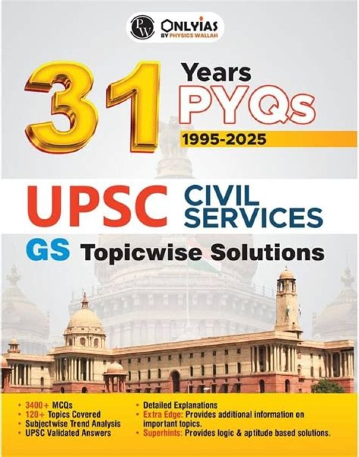 Free UPSC Question Papers with Answers PDF Download