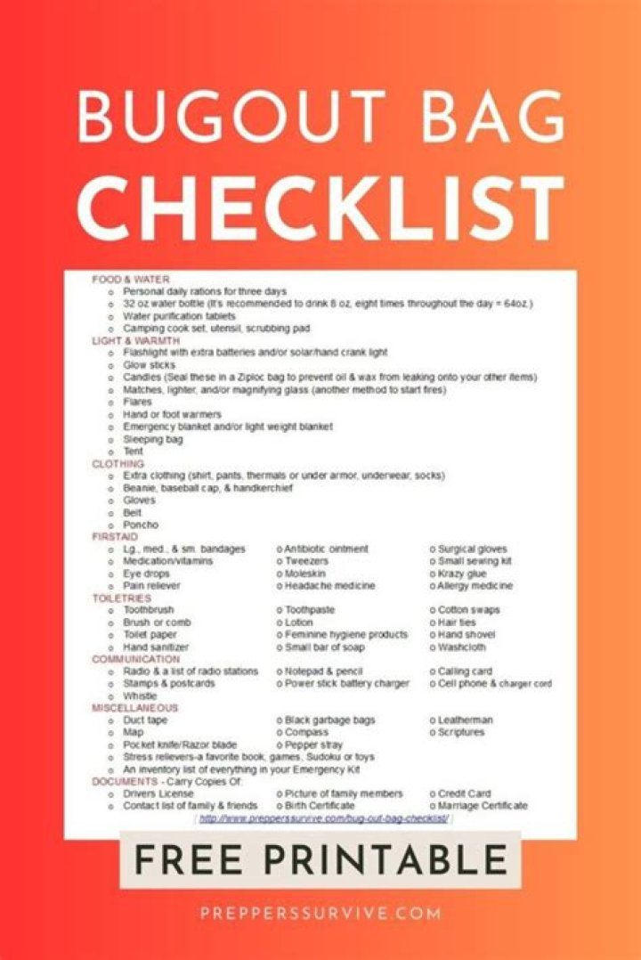 Urban Bug Out Bag List PDF: Essential Preparedness Guide