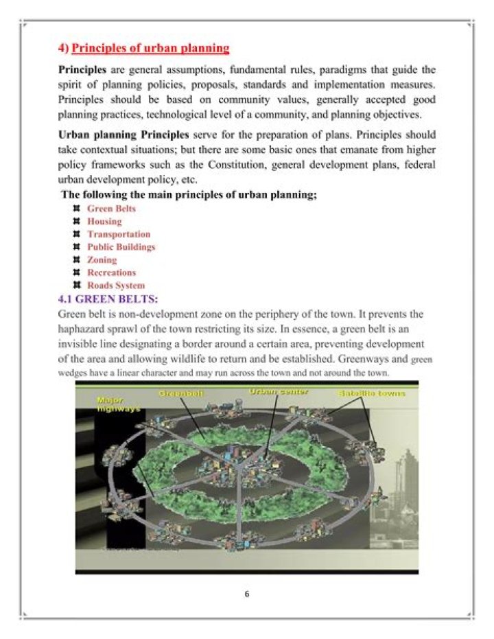 Urban Planning Principles and Techniques PDF: Expert Guide