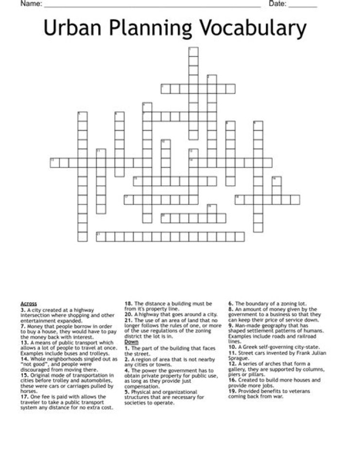 Urban Planning Vocabulary PDF: Essential Terms for City Designers
