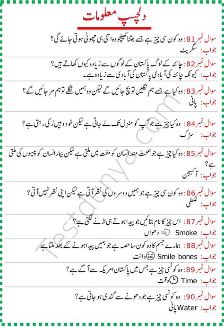 Top Urdu Riddles with Answers PDF: Download Now