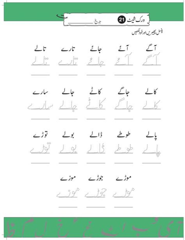 Urdu Worksheets for Beginners PDF: Easy Learning Tools