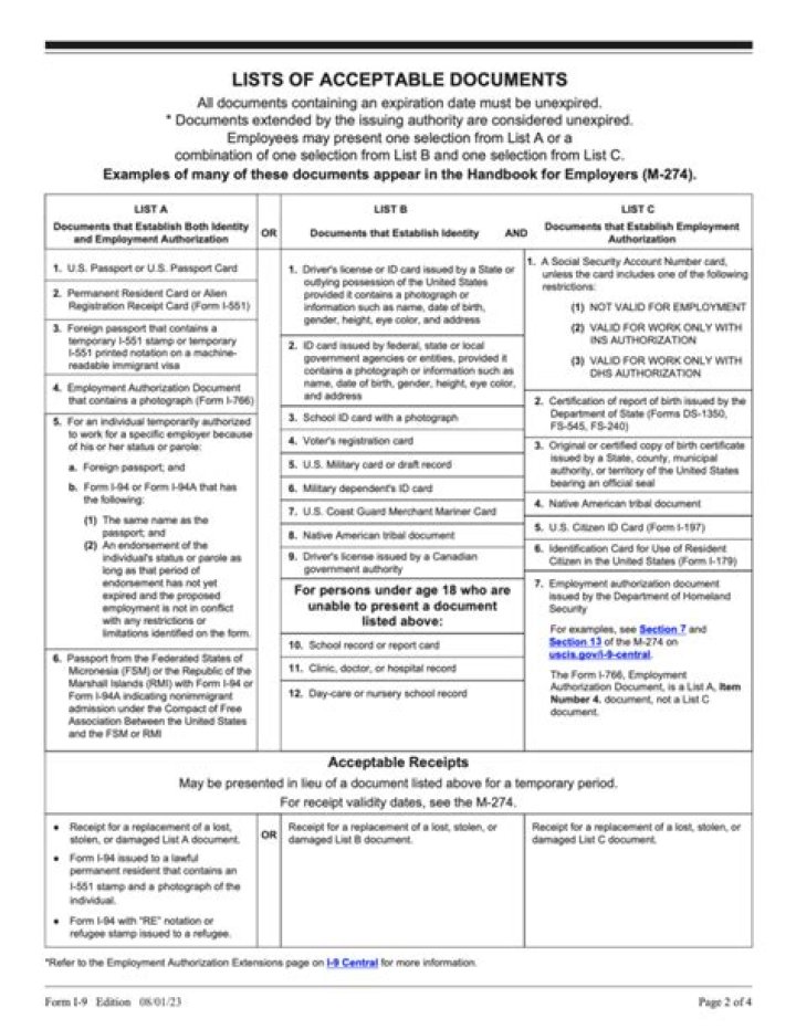 US Mortgage Documents List PDF – Download Free Checklists
