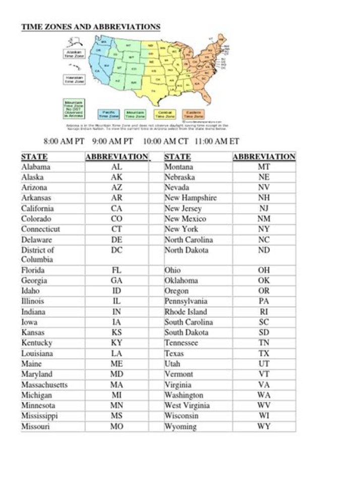 US States List with Time Zones PDF – Download Now