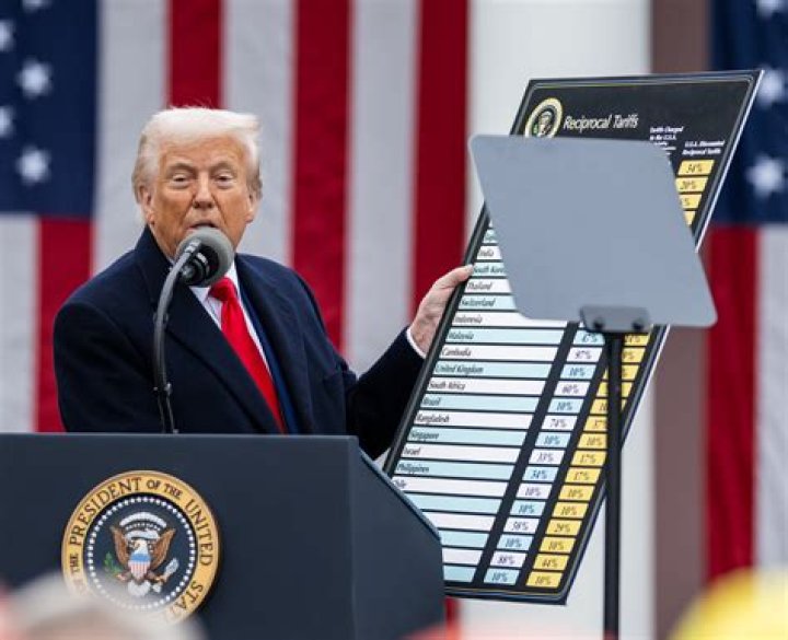 US Tariffs List PDF: Complete Guide to Current Trade Tariffs