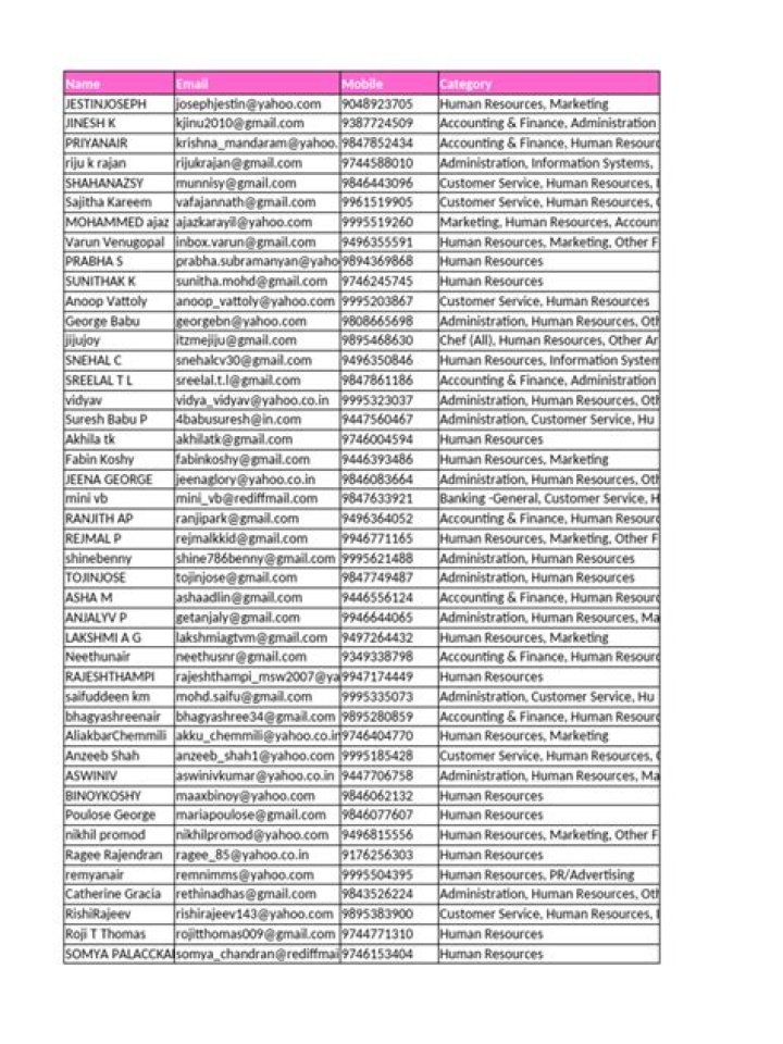 Download Free USA Email List PDF Now