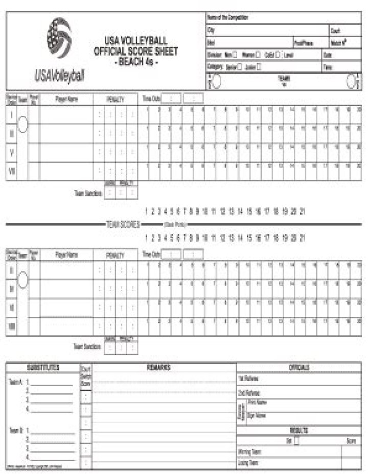 USA Volleyball Score Sheet PDF – Free Download