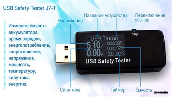 USB Safety Tester J7-T Manual PDF – Safe Usage & Troubleshooting Guide