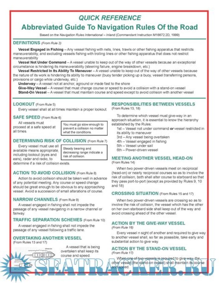 USCG Rules of the Road Cheat Sheet PDF – Quick Reference Guide