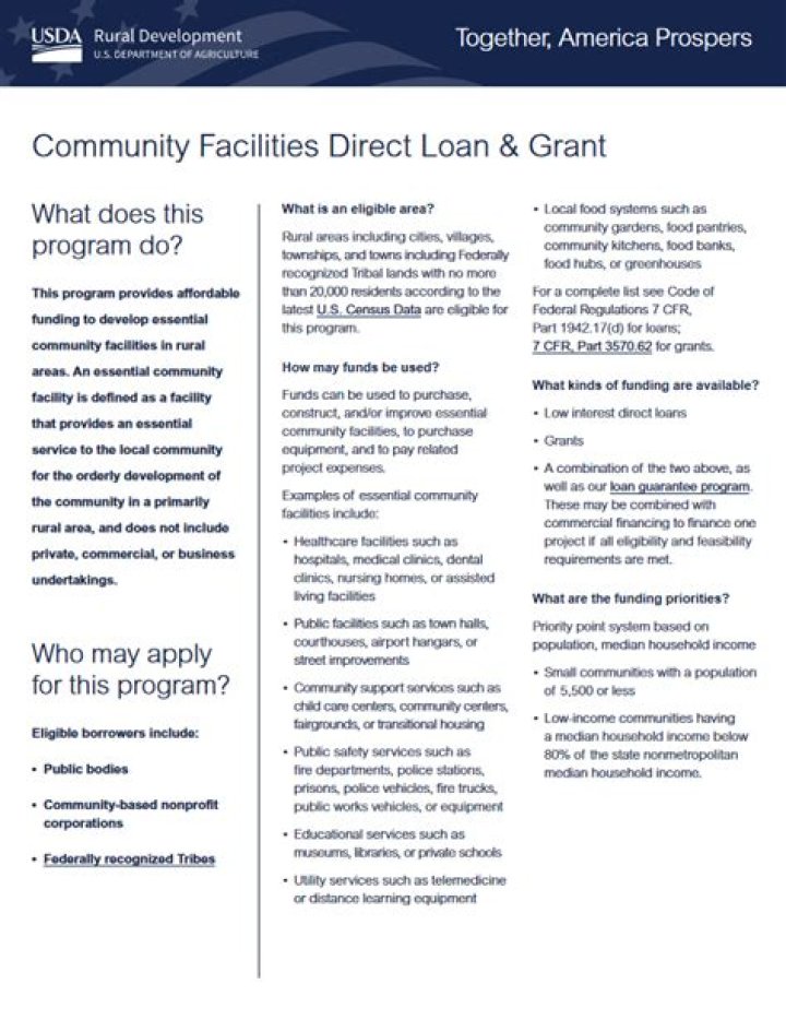 USDA Community Facilities Grant Awards List PDF 2024