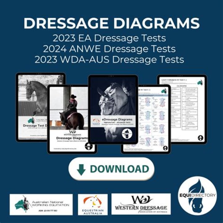 2025 USDF Dressage Tests PDF: Complete Exam Guide & Practice Materials