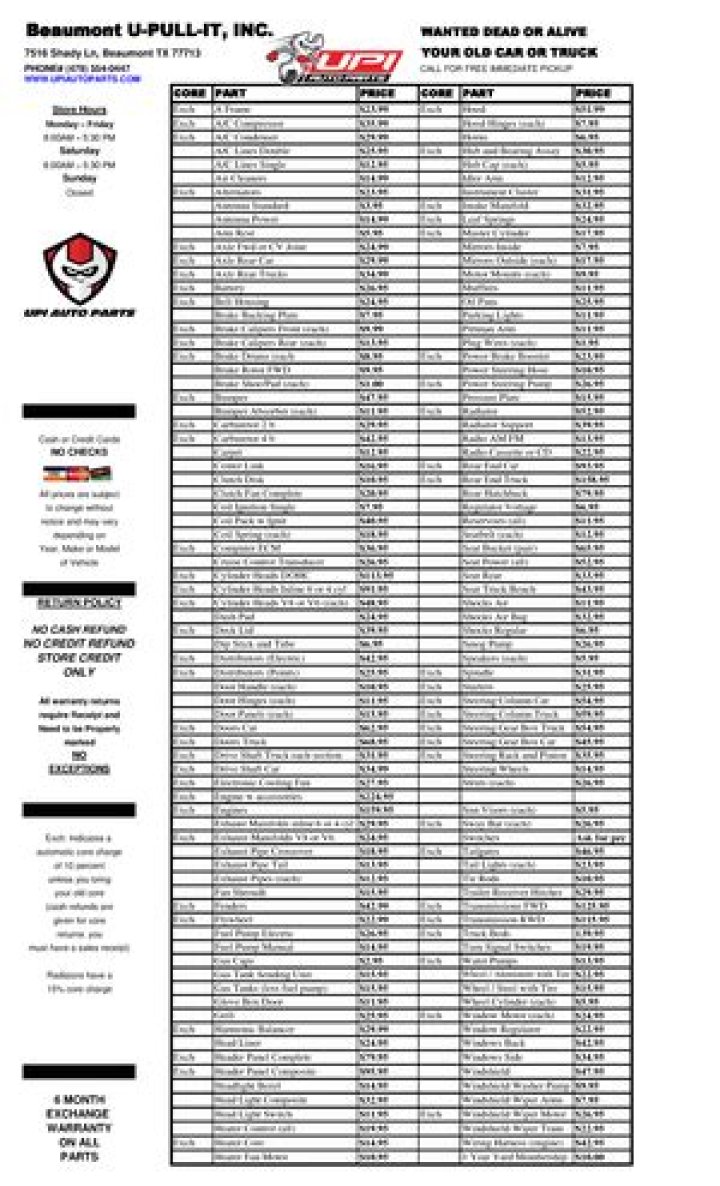 Used U Pull It Price List Omaha PDF – Affordable Used Equipment Prices