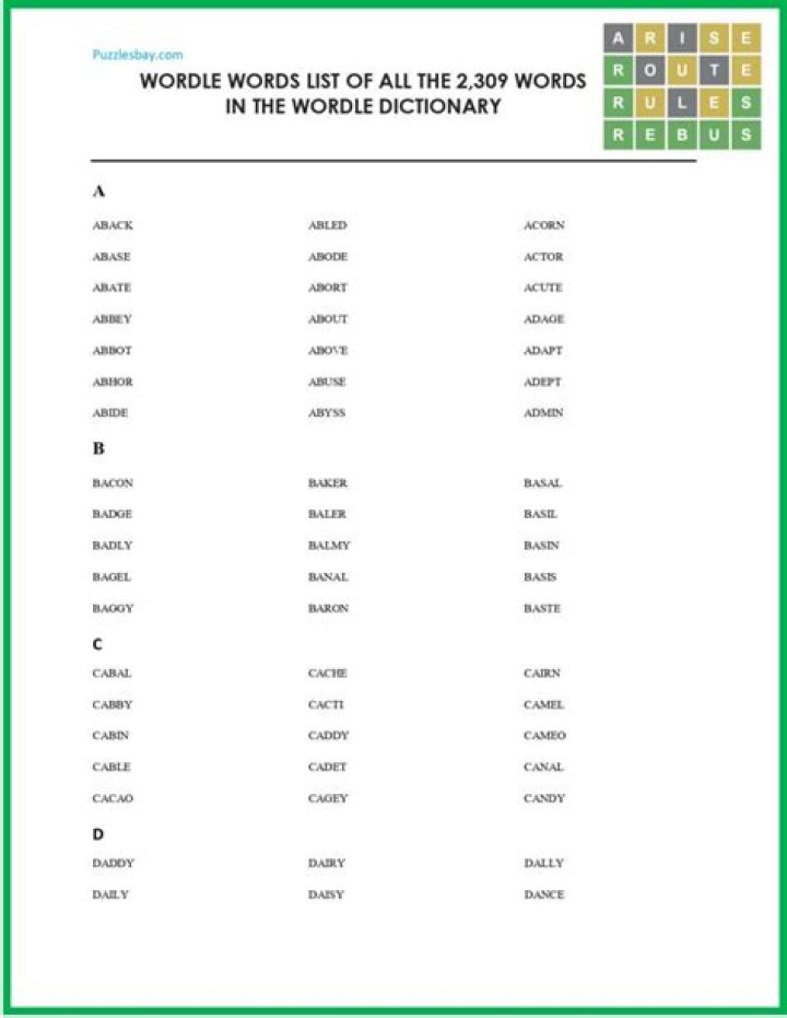 Free Alphabetical Used Wordle Words List PDF