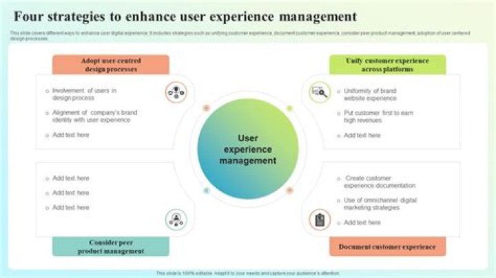 Master User Experience Management: Expert PDF Guide