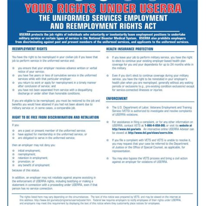 Userra Fact Sheet PDF – Download Official User Information