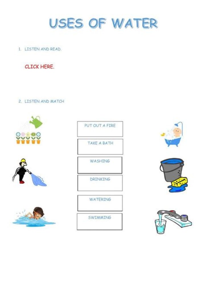 Free Water Uses Worksheets for Kindergarten PDF – Printable Learning Activities