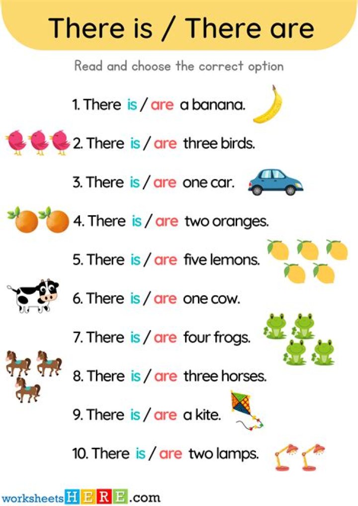 Free Kindergarten Is and Are Worksheets in PDF Format