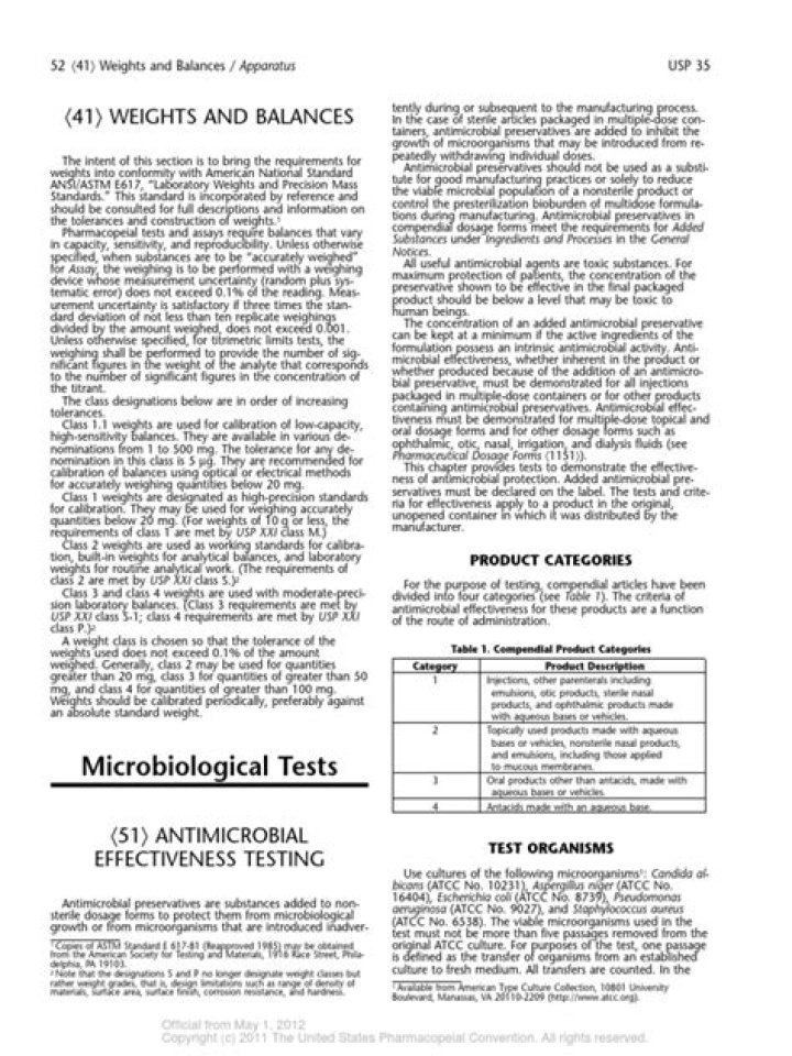 USP 51 Antimicrobial Effectiveness Testing: PDF Report & Compliance Guide