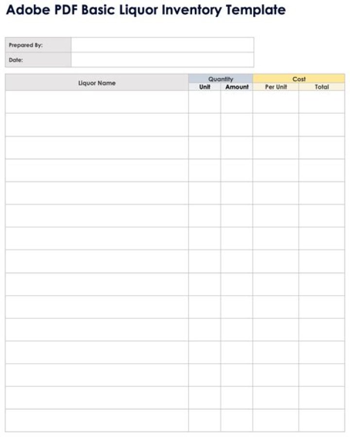Utah Liquor Store Inventory List PDF: Real-Time Stock Tracking