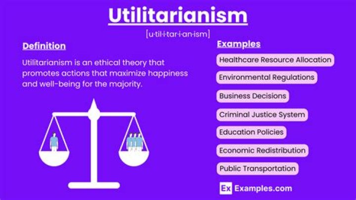 Utilitarianism Questions & Answers: Expert PDF Guide