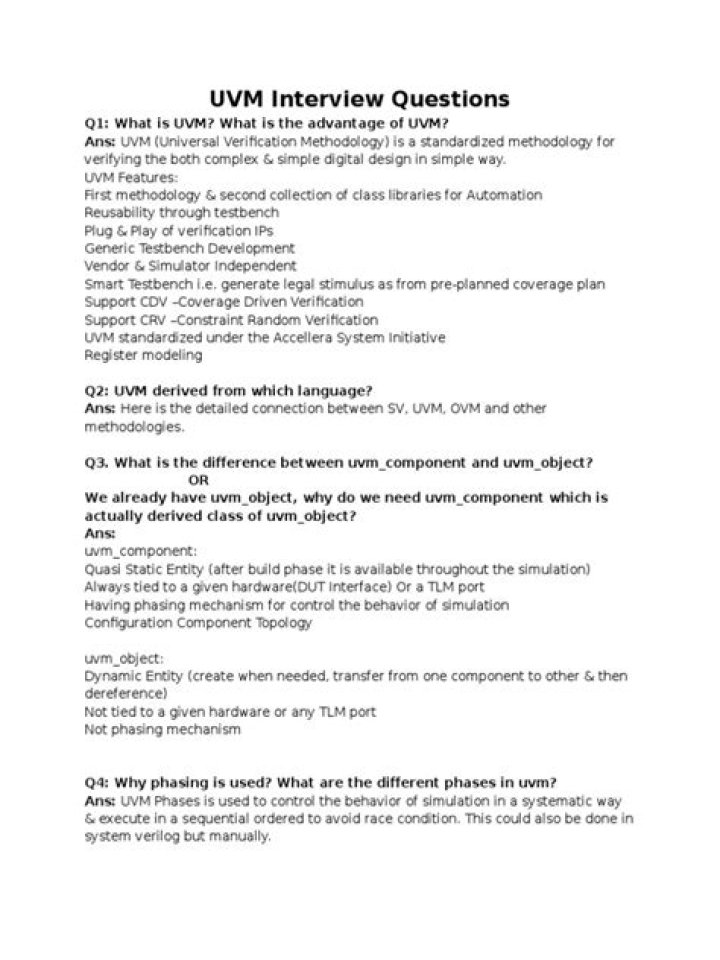 UVM Interview Questions PDF: Top Exam Prep Resources