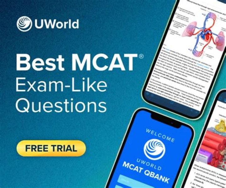 Free UWorld MCAT Question Bank PDF – Download Now for Free
